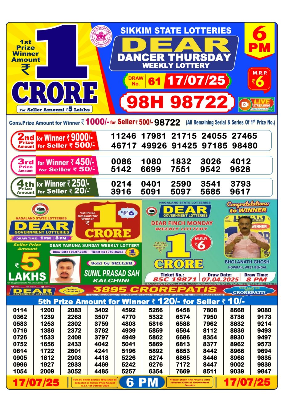 Dear Lottery Chart 2024