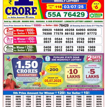 Dear Lottery Chart 2024