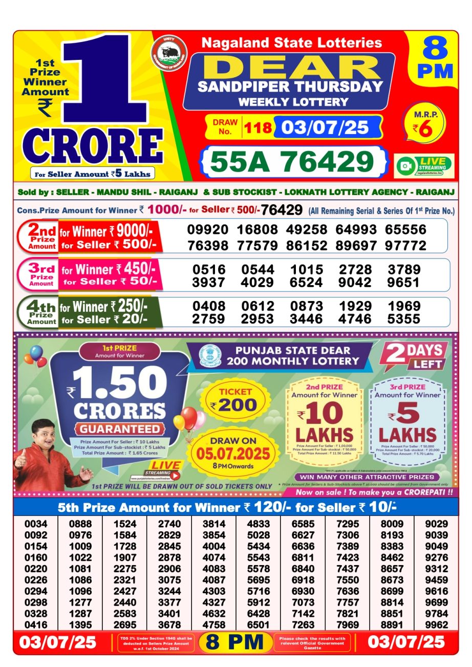 Dear Lottery Chart 2024