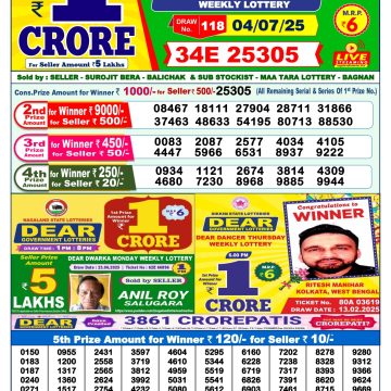 Dear Lottery Chart 2024