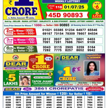 Dear Lottery Chart 2024