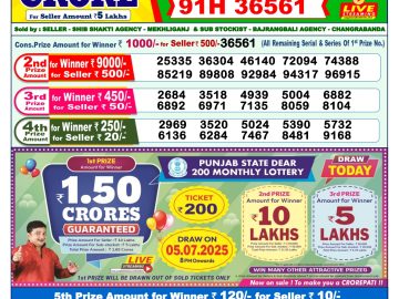 Dear Lottery Chart 2024