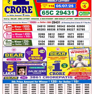 Dear Lottery Chart 2024