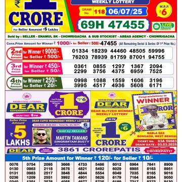 Dear Lottery Chart 2024