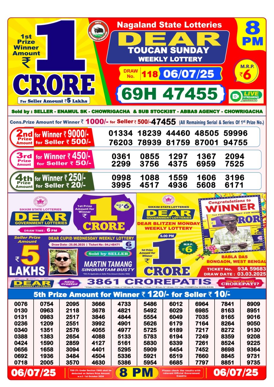 Dear Lottery Chart 2024