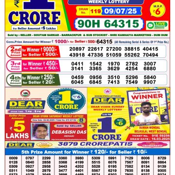 Dear Lottery Chart 2024