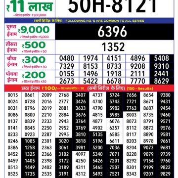 Dear Lottery Chart 2024