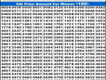 Dear Lottery Chart 2024