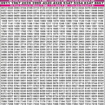 Dear Lottery Chart 2024