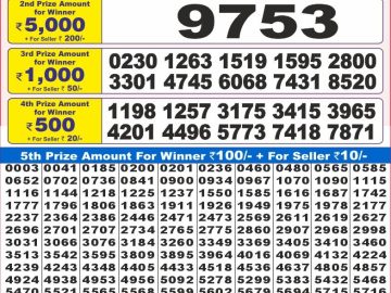 Dear Lottery Chart 2024