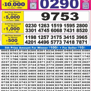 Dear Lottery Chart 2024