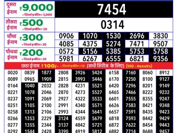 Dear Lottery Chart 2024