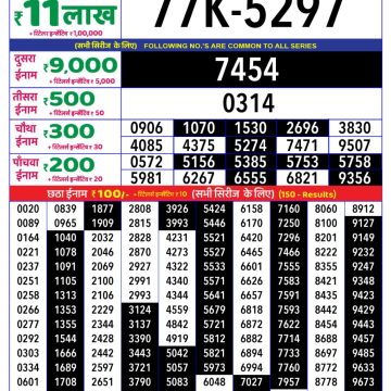 Dear Lottery Chart 2024