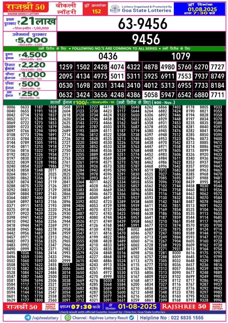 Dear Lottery Chart 2024
