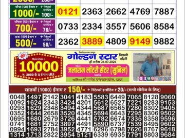Dear Lottery Chart 2024