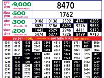 Dear Lottery Chart 2024