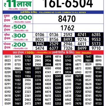 Dear Lottery Chart 2024