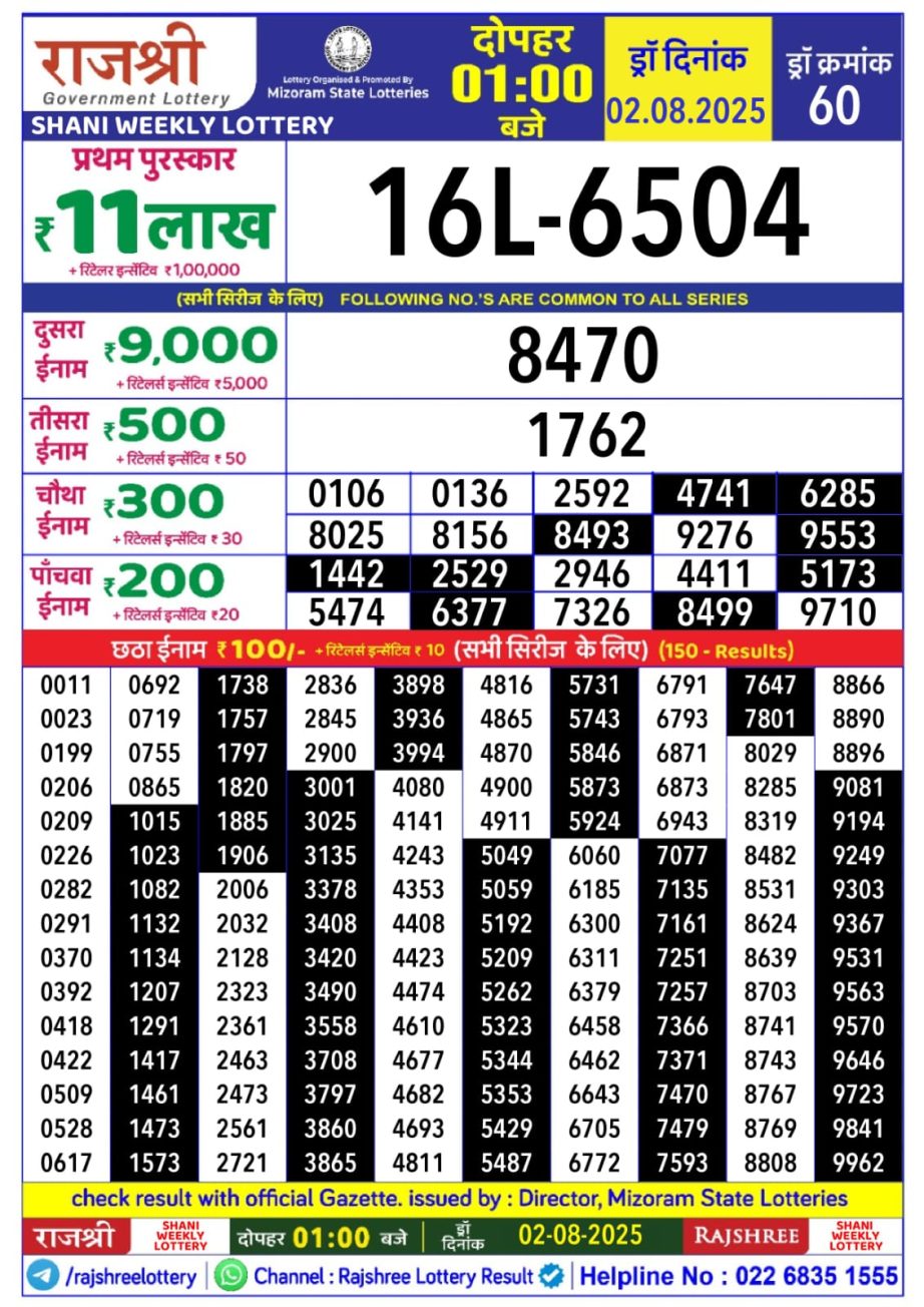 Dear Lottery Chart 2024