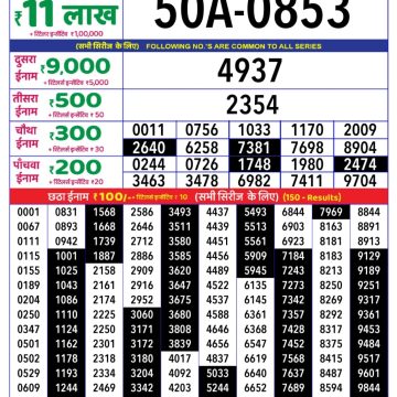 Dear Lottery Chart 2024