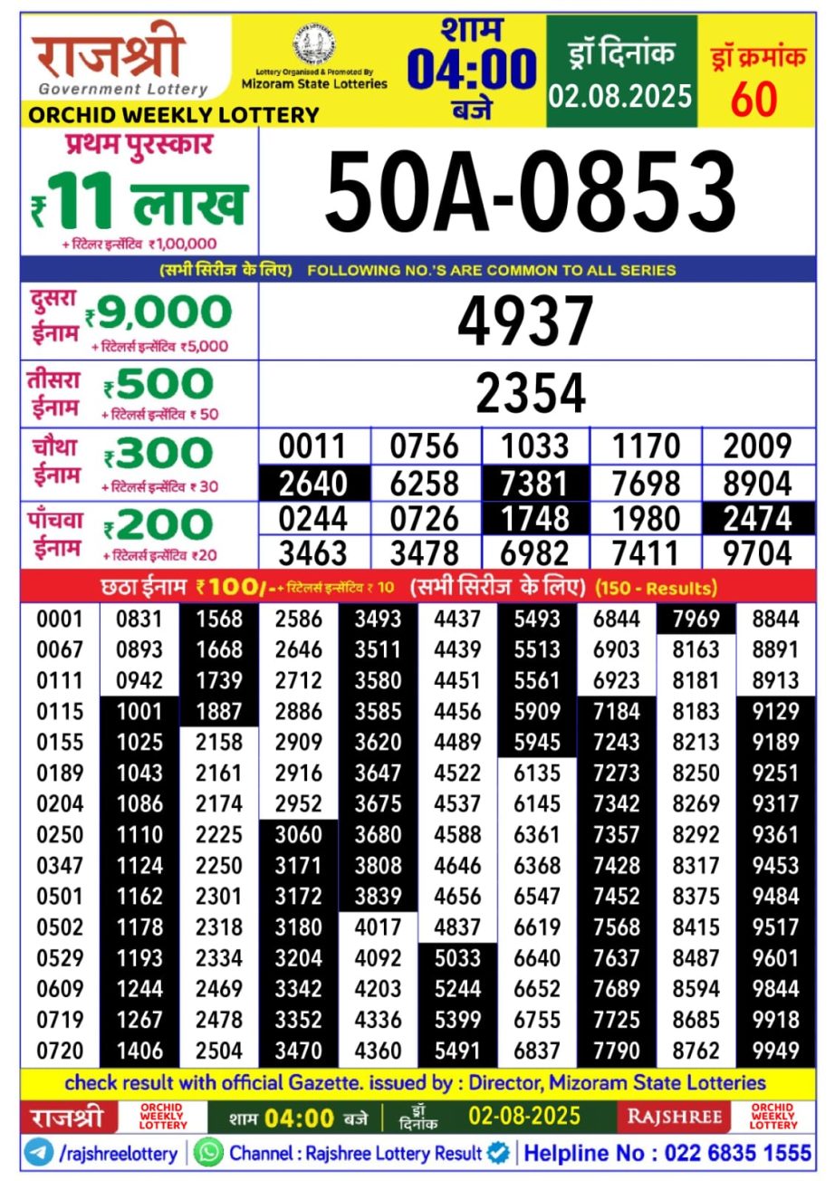 Dear Lottery Chart 2024
