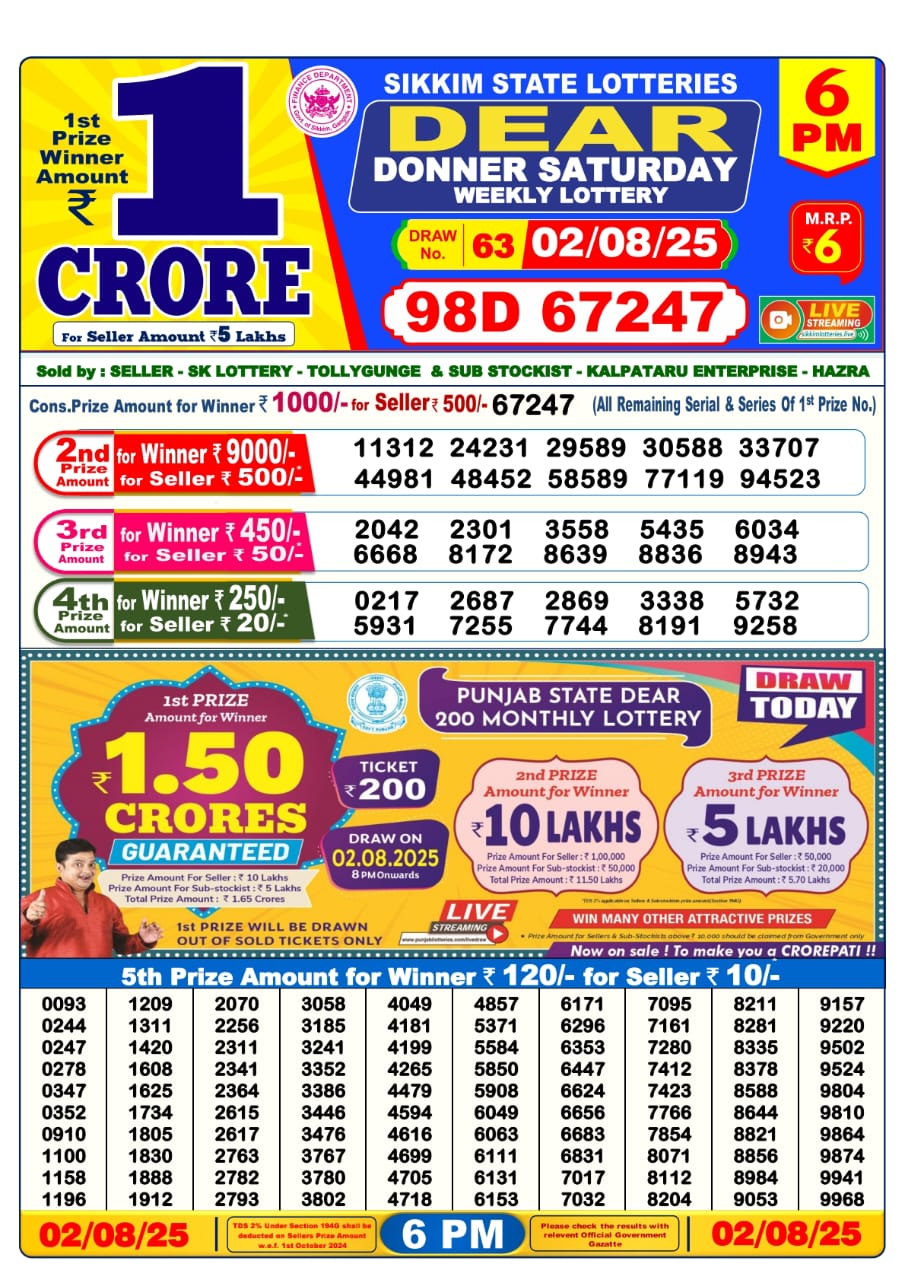 Dear Lottery Chart 2024