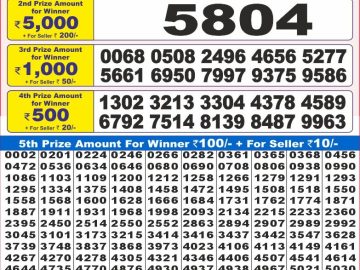 Dear Lottery Chart 2024