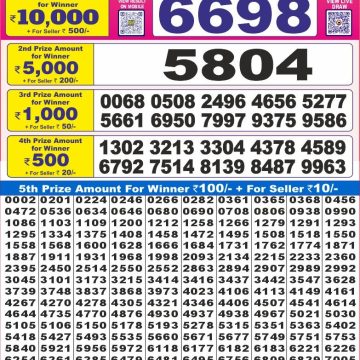 Dear Lottery Chart 2024