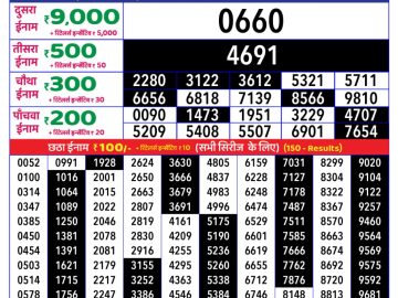 Dear Lottery Chart 2024