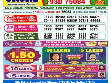 Dear Lottery Chart 2024