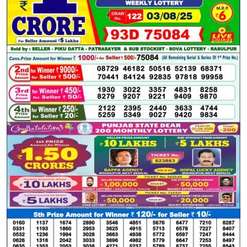 Dear Lottery Chart 2024