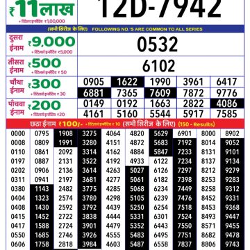 Dear Lottery Chart 2024