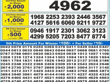 Dear Lottery Chart 2024