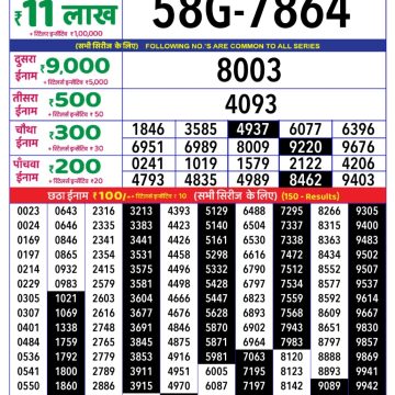Dear Lottery Chart 2024