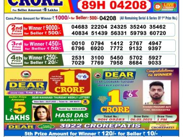 Dear Lottery Chart 2024