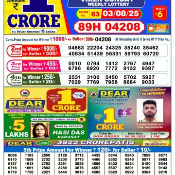 Dear Lottery Chart 2024