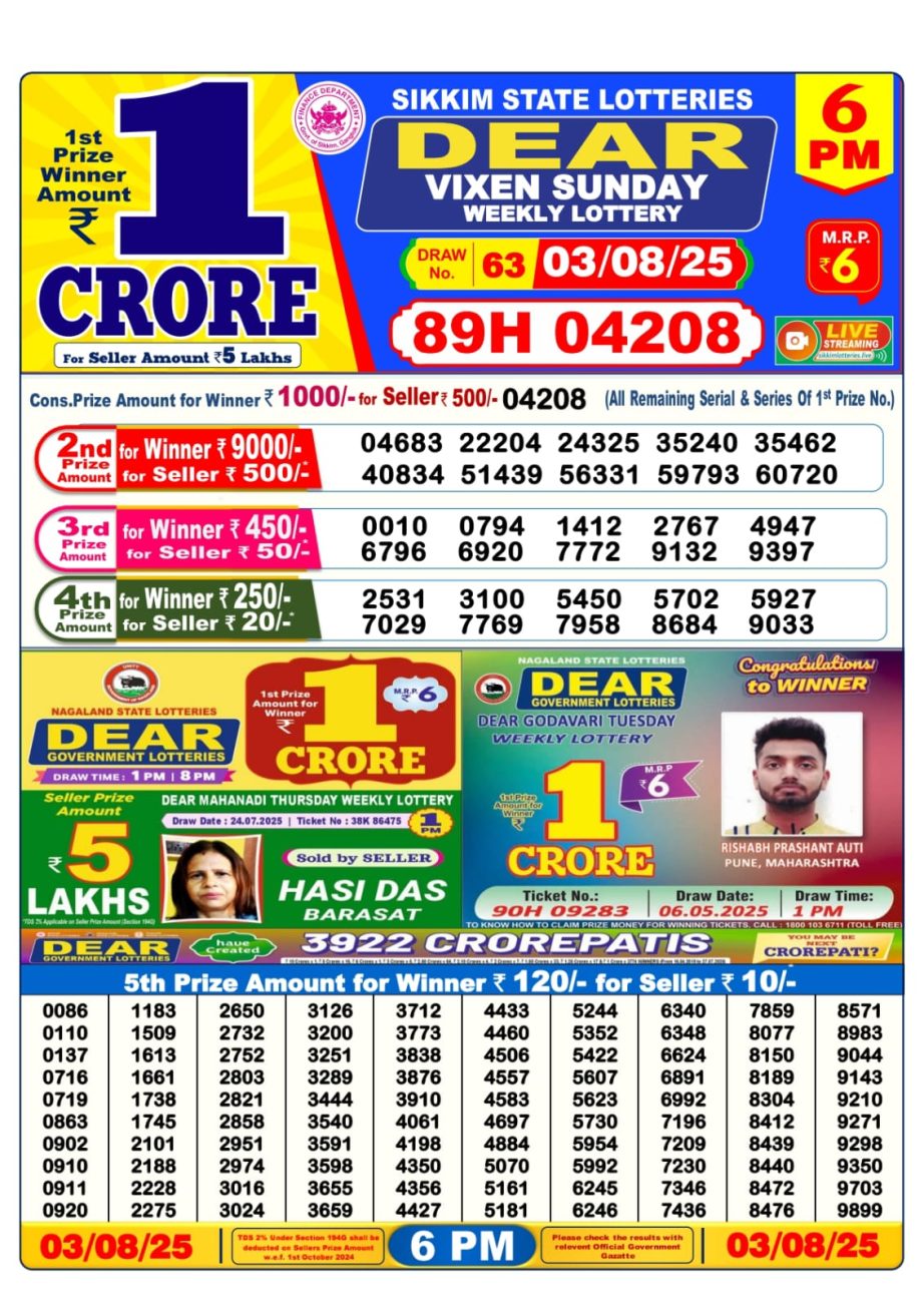 Dear Lottery Chart 2024
