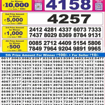 Dear Lottery Chart 2024
