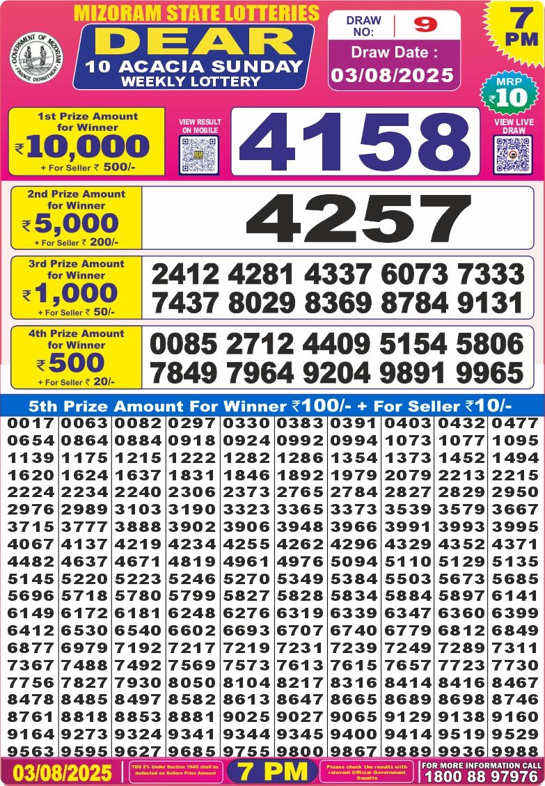 Dear Lottery Chart 2024