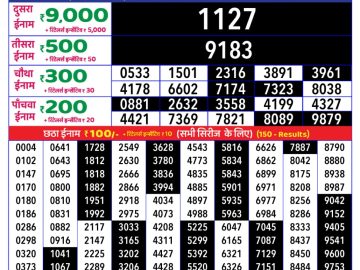 Dear Lottery Chart 2024