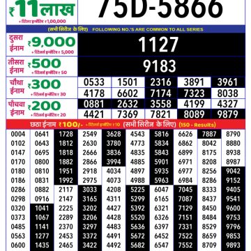 Dear Lottery Chart 2024