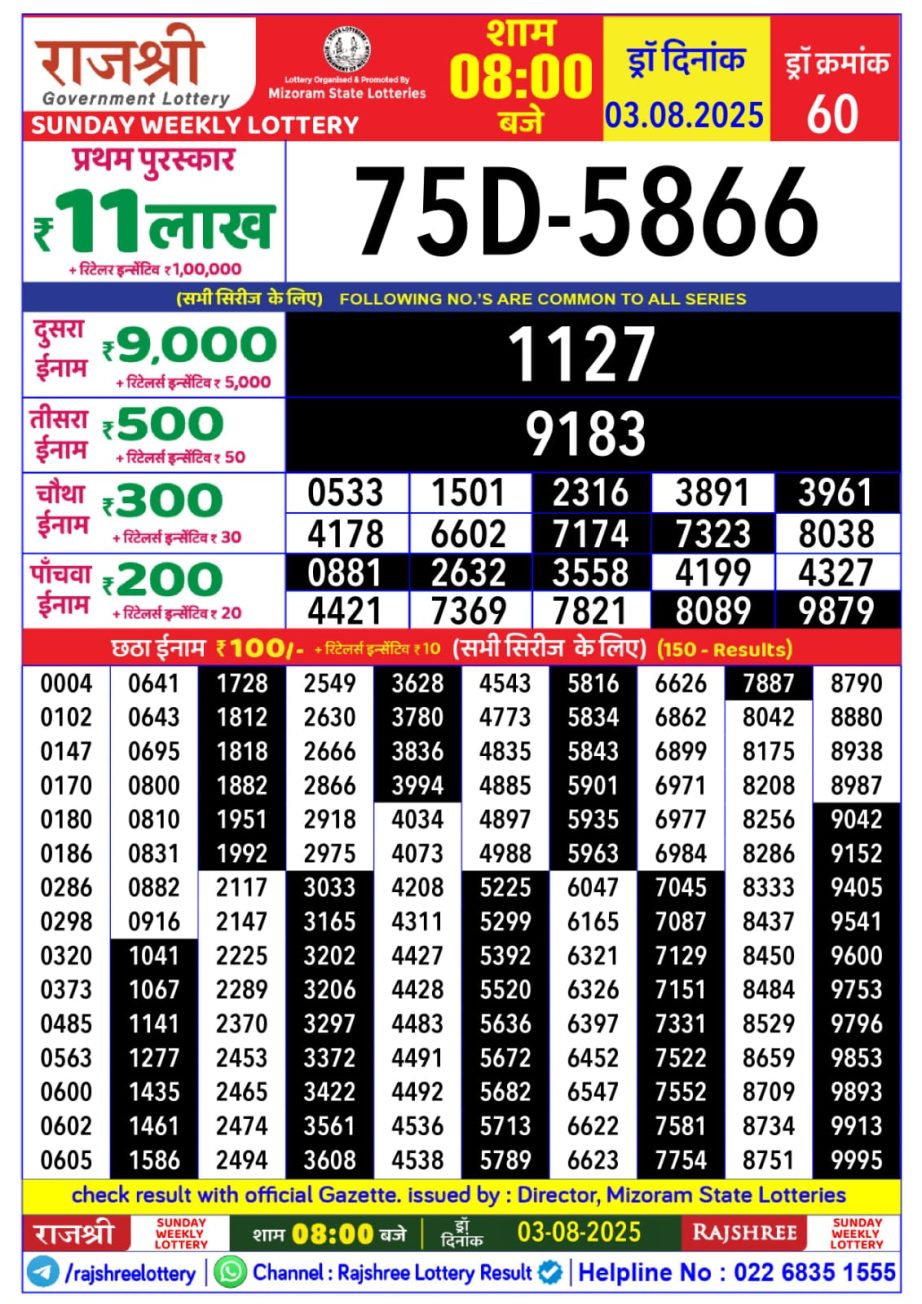 Dear Lottery Chart 2024
