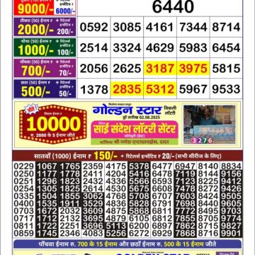 Dear Lottery Chart 2024
