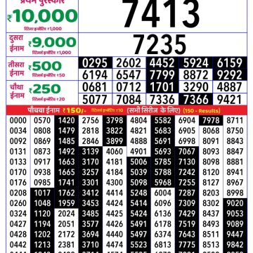 Dear Lottery Chart 2024