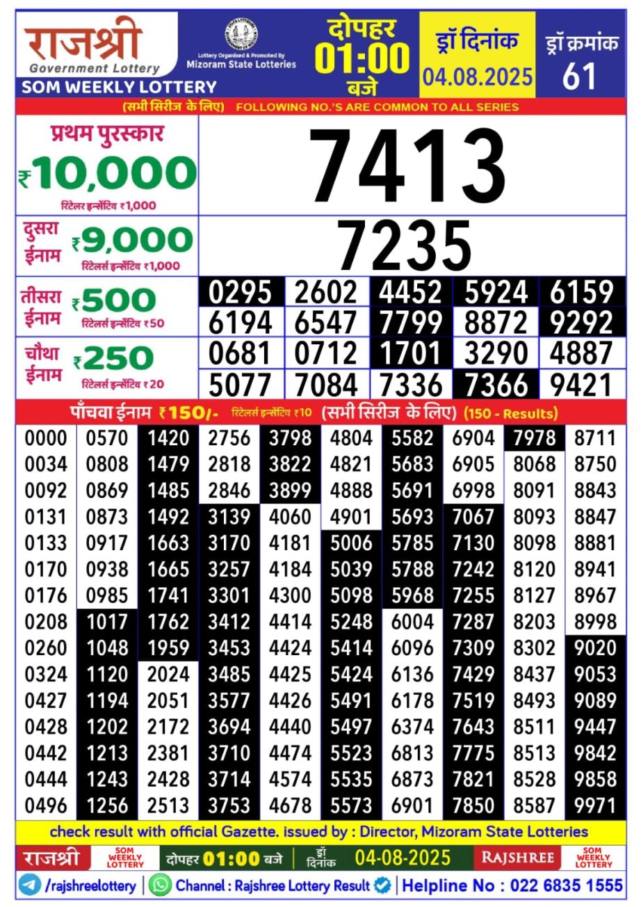 Dear Lottery Chart 2024