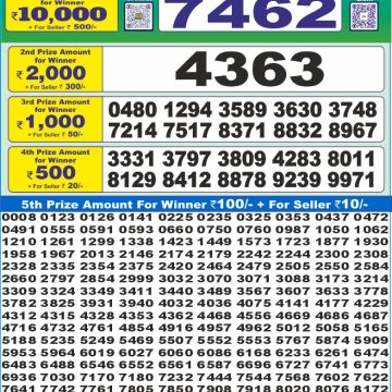 Dear Lottery Chart 2024