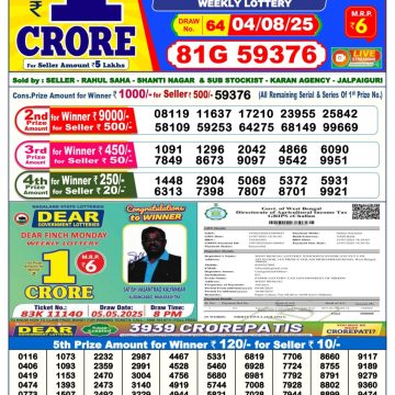 Dear Lottery Chart 2024