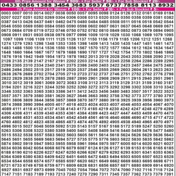 Dear Lottery Chart 2024