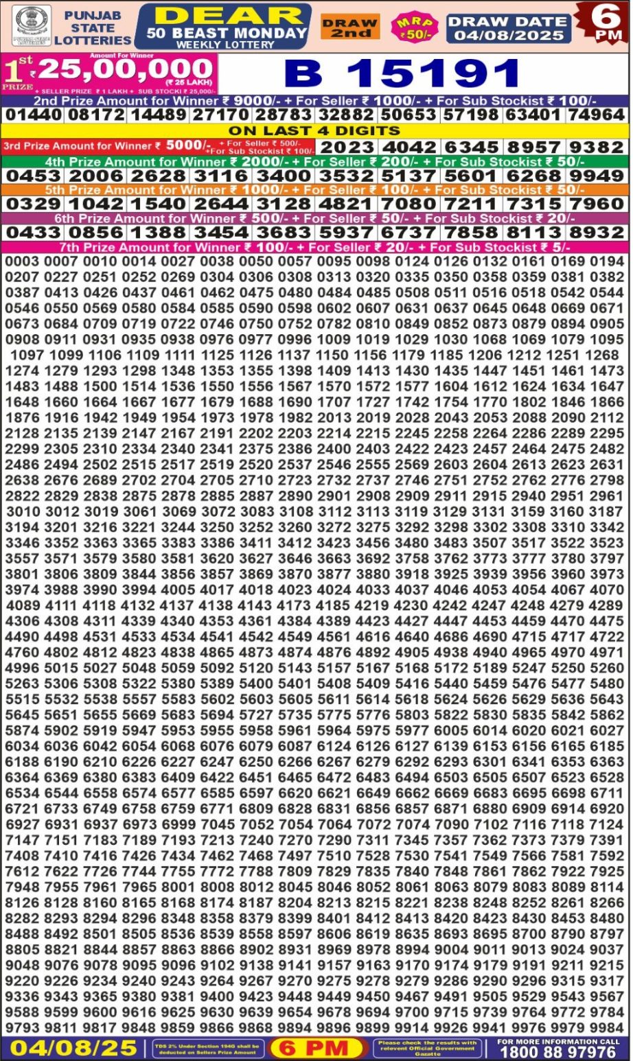 Dear Lottery Chart 2024