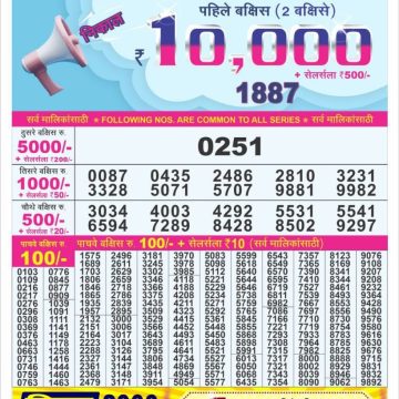 Dear Lottery Chart 2024