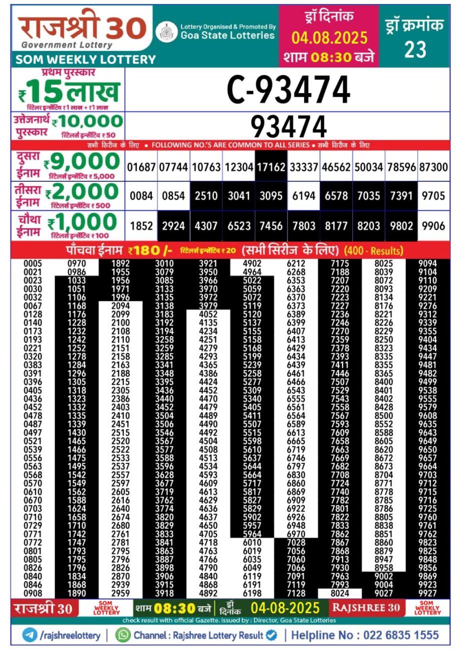 Dear Lottery Chart 2024